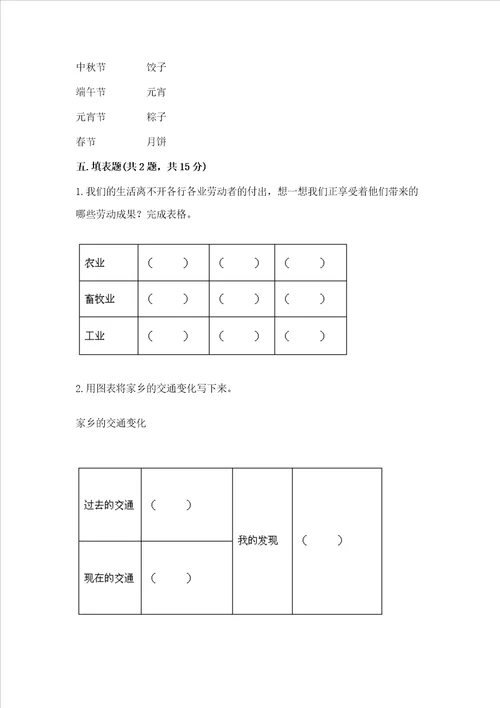 部编版四年级下册道德与法治期末测试卷附完整答案各地真题