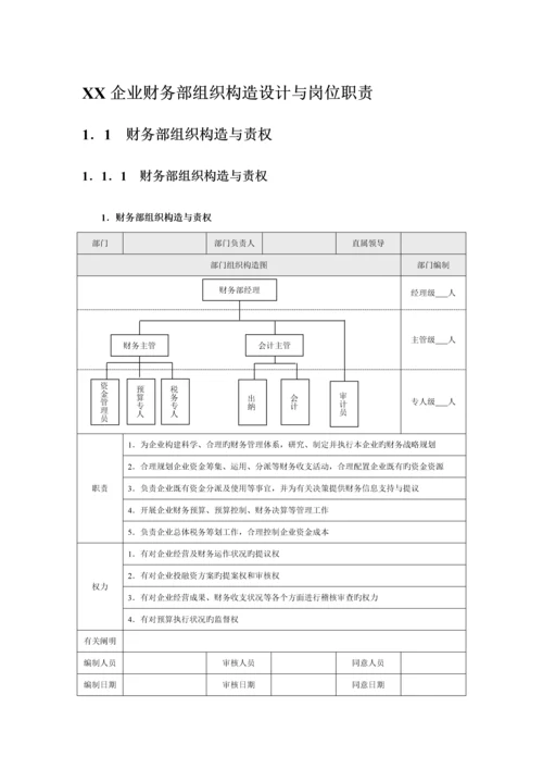 公司财务部组织结构设计与岗位职责.docx