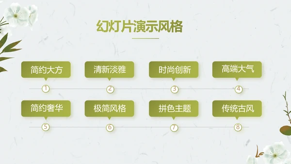 简约护肤品产品介绍工作总结动态PPT模板