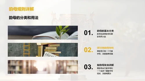 拼音学习与竞赛