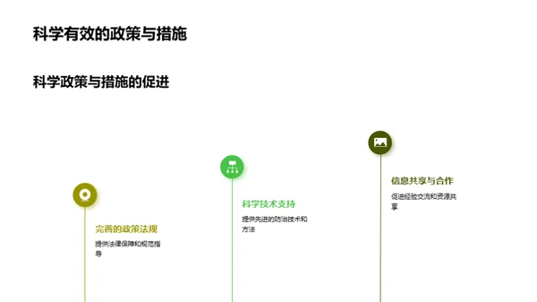 农作物防控：病虫害与经济效益