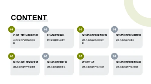 绿色未来：合成纤维革新