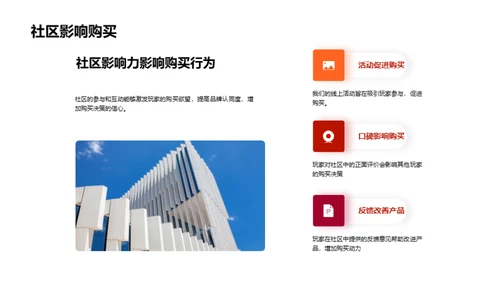 塑造活跃游戏社区