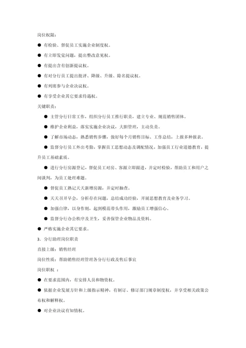 中介公司标准规章核心制度.docx