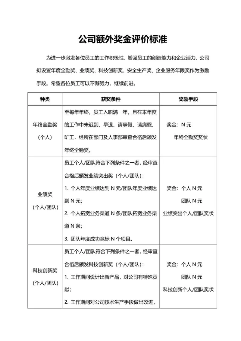 员工奖金评价标准word模板