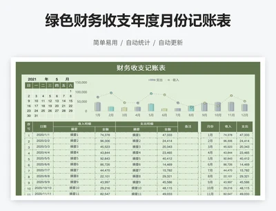 绿色财务收支年度月份记账表