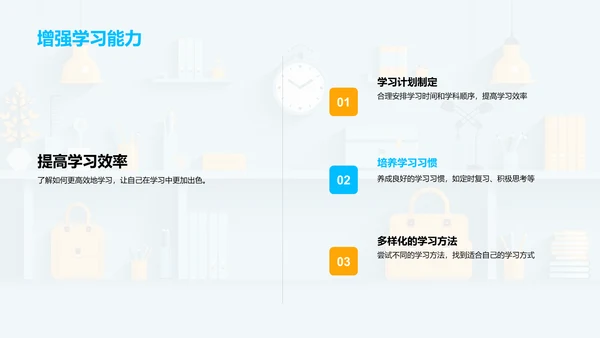 初中升学全攻略PPT模板
