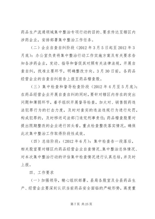 药品生产流通领域集中整治行动实施方案.docx