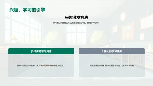 六年级学习激励策略PPT模板