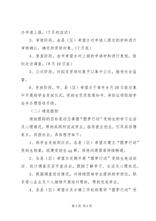 共青团工作重点 (4).docx