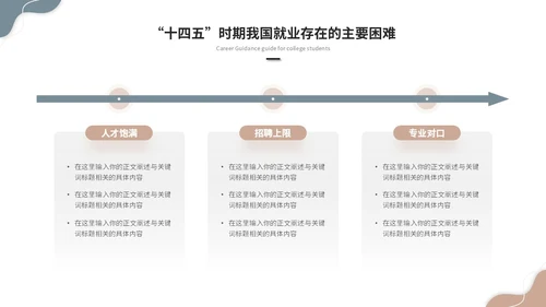 简约莫兰迪风大学生就业指导培训ppt模板
