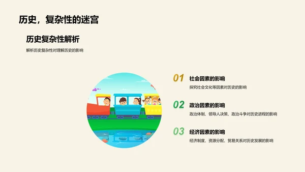 历史事件深度教授PPT模板