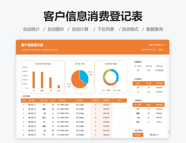 客户信息消费登记表