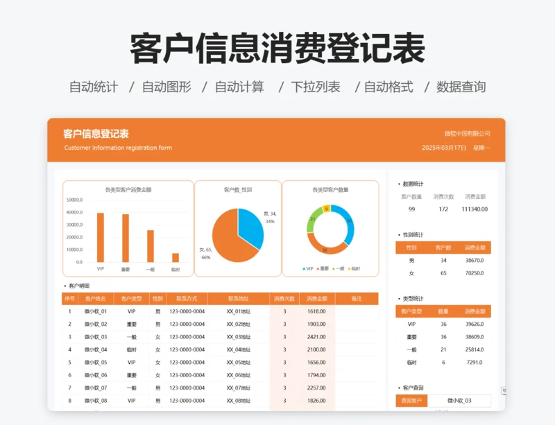 客户信息消费登记表