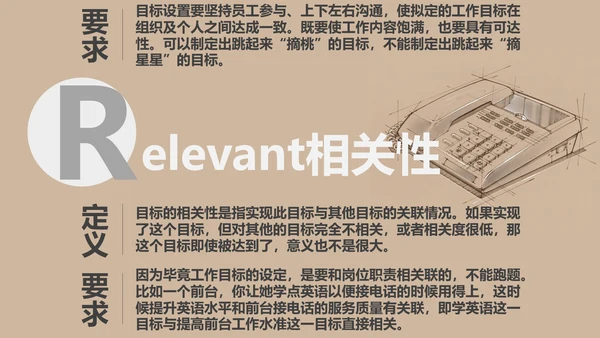 管理小知识SMART法则原则PPT课件模板