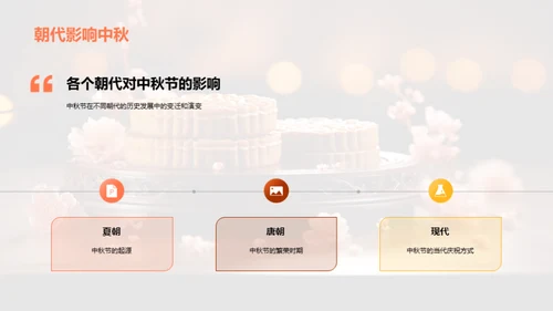 中秋文化解析