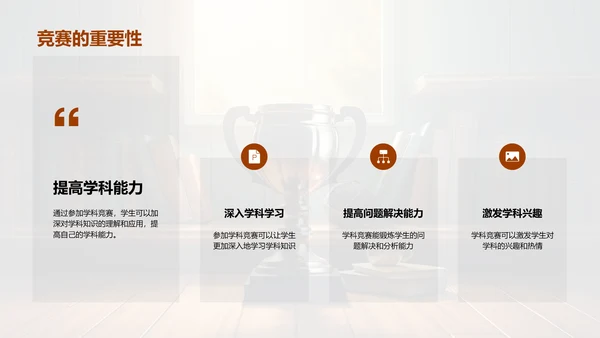 深度剖析学科竞赛