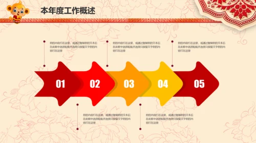 2016猴年开门红年会晚会工作总结PPT