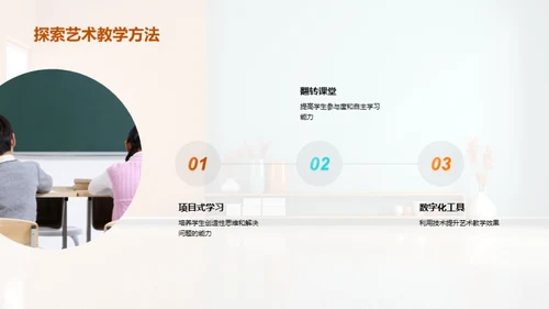 艺术教学的创新之路