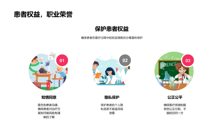 医学伦理教学PPT模板