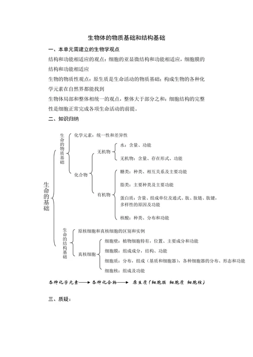 生物体的物质基础和结构基础