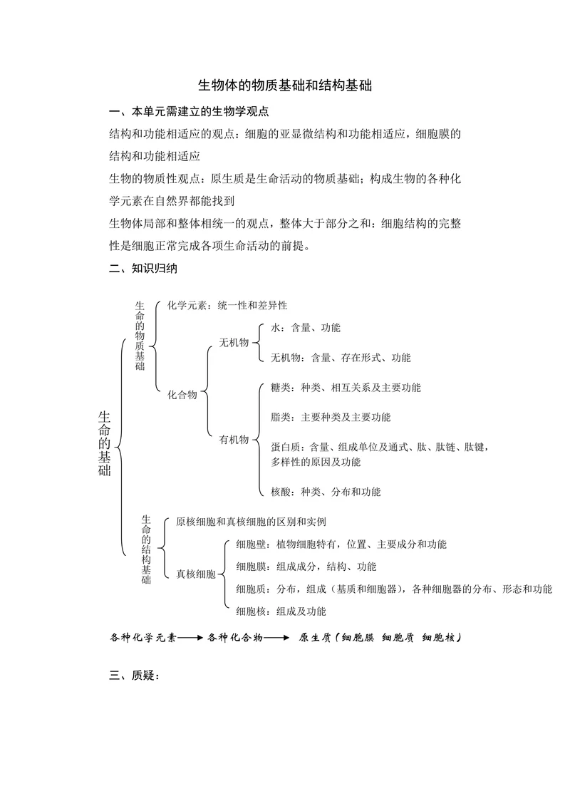 生物体的物质基础和结构基础