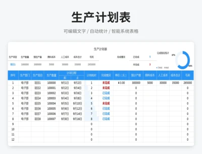 生产计划表