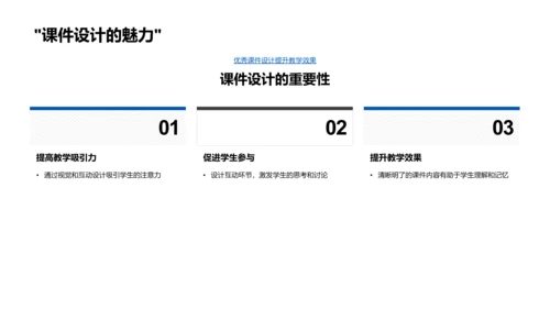 课件设计提升教学PPT模板