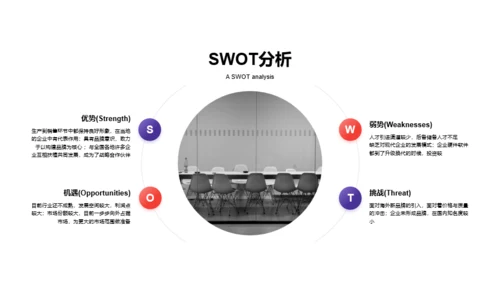 多色创意市场营销PPT案例