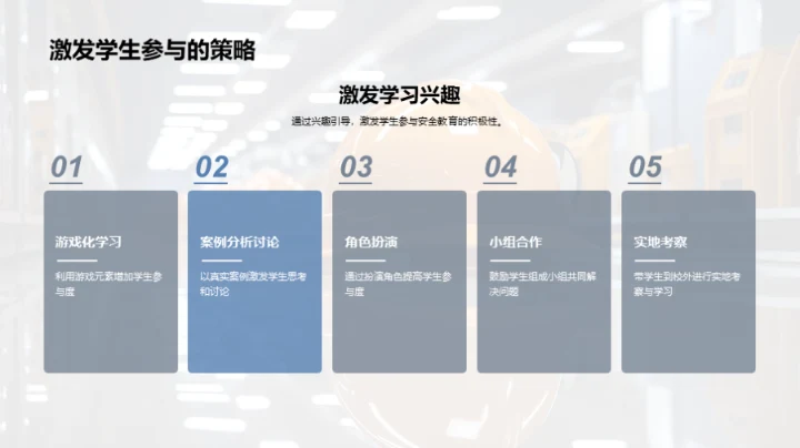 安全教育新策略