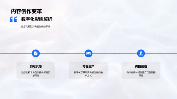媒体数字化实战路径PPT模板