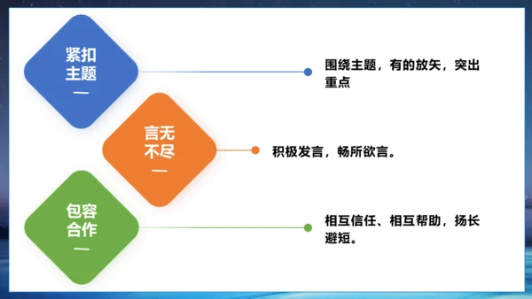 第五单元 口语交际 讨论 课件