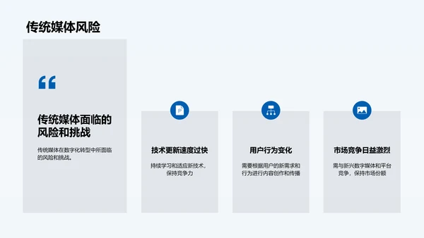 媒体传媒行业的数字化转型