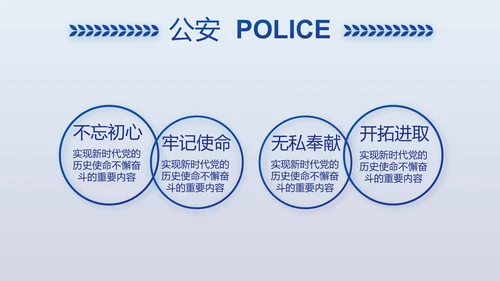蓝色大气公安警察案件汇报动态PPT模板