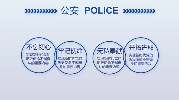 蓝色大气公安警察案件汇报动态PPT模板