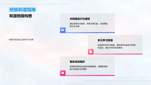 班级团队建设讲座PPT模板