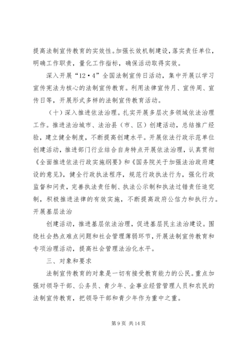 六五普法学习内容5篇 (5).docx