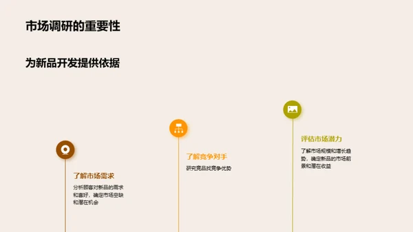 餐饮新品全周期推广