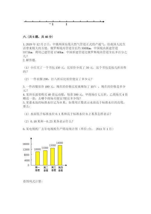 人教版数学六年级下册试题期末模拟检测卷及参考答案（考试直接用）.docx