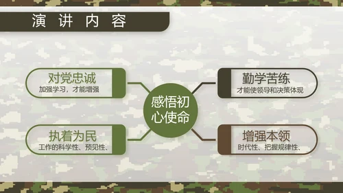 迷彩风军队军事工作总结汇报动态PPT