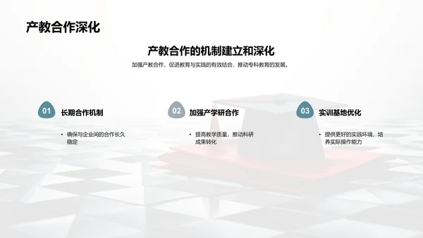 专科教育未来展望