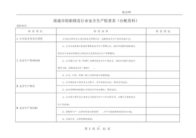 船舶修造行业安全生产检查表格