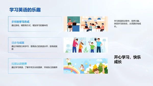 英语学习实践报告PPT模板