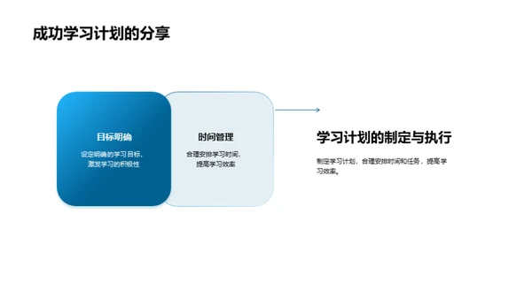 新学年新篇章