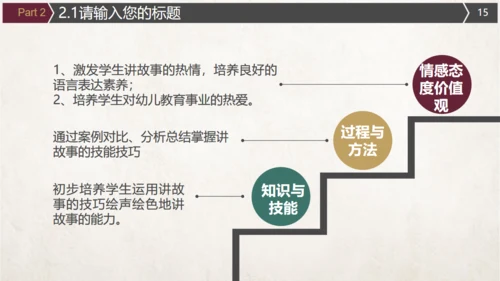 红酒葡萄酒文化介绍宣传通用PPT模板