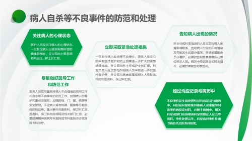 绿色简约风医护人员医疗质量与安全管理培训PPT