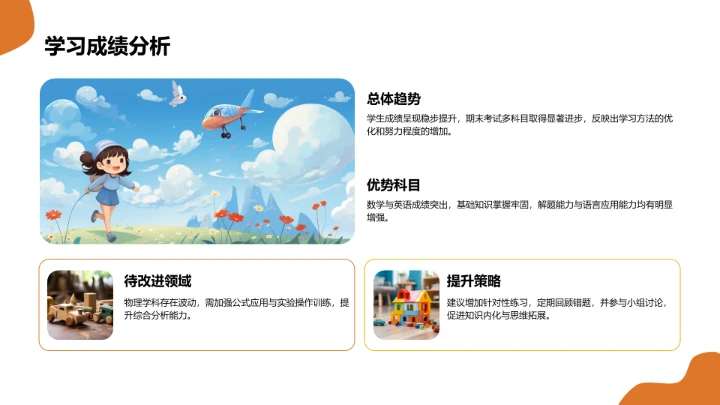 学生期末表现与成长亮点PPT