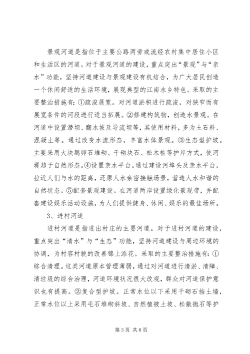 关于农村河道水环境建设与保护的思考.docx