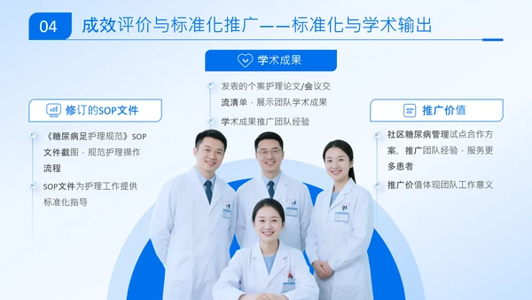 蓝色商务风从评估到干预糖尿病个案护理全流程管理方案PPT