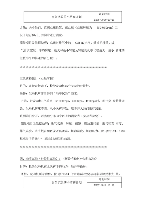2015发动机试验小结论文要点